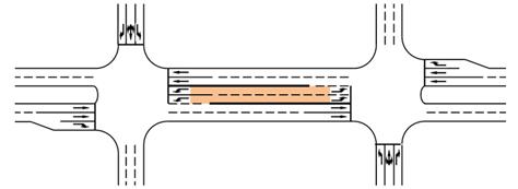 This illustration shows a dynamic reversible left-turn (DRLT) diamond interchange with a four-lane road with double left-turn (LT) lanes (the double LT lanes are highlighted for emphasis).