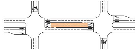 This illustration shows a dynamic reversible left-turn (DRLT) diamond interchange with a four-lane road with double left-turn (LT) lanes (the double LT lanes are highlighted for emphasis).