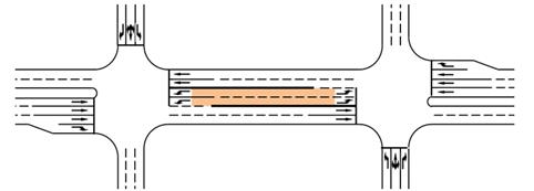 This illustration shows a dynamic reversible left-turn (DRLT) diamond interchange with a six-lane road with double left-turn (LT) lanes (the double LT lanes are highlighted for emphasis).