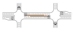 Aerial view of diamond interchange with DRLT treatment. This image shows an aerial view of the proposed dynamic reversible left-turn treatment for diamond interchanges. As in Figure 1a, the depicted interchange is an above grade. The main feature of the figure is the bridge that crosses the freeway above grade. On this bridge, there are five lanes: two lanes each direction serving arterial through traffic with an internal dynamic reversible full-length left-turn lane. The reversible left-turn lane is highlighted in orange.