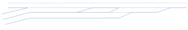 This image shows an onramp with an acceleration lane with two merge points. The onramp has two lanes. The left lane merges first (as most drivers are used to now) in a more traditional merge point. The right lane, which is longer than the left lane, merges with the left lane after a long gap. From there, the cars would merge onto the main roadway.