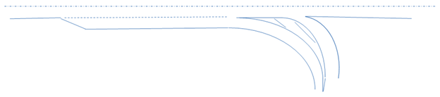 This image shows an offramp with a deceleration lane with two exits. Cars have the option of exiting traditionally, with a lane on the right of the offramp. Additionally, the right lane of the main road directly exits at a later point as a left lane on the offramp.