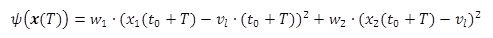 This equation gives the terminal cost of the system as a function of the system state vector as a function of the duration of the experiment, or Psi of bold x of capital T. To calculate Psi as a function of bold x as a function of capital T, the product of the test road speed limit (v subscript l) and the sum of the initial time (t subscript zero) and the duration of the experiment (capital T) is subtracted from the distance from the origin as a function of the initial time and the duration of the experiment (x subscript 1 of t subscript zero plus capital T). That quantity is squared and multiplied by the first weighting factor (w subscript one) and added to the product of the second weighting factor (w subscript two) and the square of the test road speed limit (v subscript l) subtracted from the vehicle's instantaneous speed as a function of the initial time plus the duration of the experiment (x subscript two of t subscript zero plus capital T).