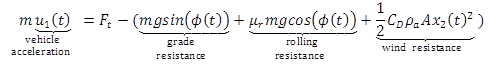 This equation gives the acceleration resistance of the vehicle as a function of time, or m u subscript one of t. To calculate m u subscript one of t, the sum of the grade resistance, rolling resistance, and wind resistance is subtracted from the thrust force (F subscript t). The grade resistance is the product of the mass of the vehicle (m), gravity (g), and the sine of the terrain slope as a function of time (phi of t). The rolling resistance is the product of the rolling resistance coefficient (mu subscript r), the mass of the vehicle (m), gravity (g), and the cosine of the terrain slope as a function of time (phi of t). The wind resistance is half of the product of the drag coefficient (C subscript D), the density of air (rho subscript a), the vehicle frontal area (A), and the square of the vehicle speed as a function of time (x subscript two of t superscript two).