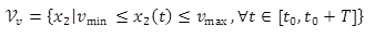 This equation gives the speed constraint for the eco-drive controller, or V subscript v. V subscript v is equal to the vehicle speed (x subscript two) such that the speed as a function of time (x subscript 2 of t) is greater than the minimum speed (v subscript min) and is less than the maximum speed (v subscript max) for all values of time (t) between the initial time (t subscript zero) and the initial time (t subscript zero) plus the duration of the experiment (capital T).