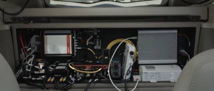 This photo shows the vehicle control devices installed in the rear of a Cadillac SRX, including a hardened PC, MicroAutobox, Pinpoint, radio, and CAN interface.