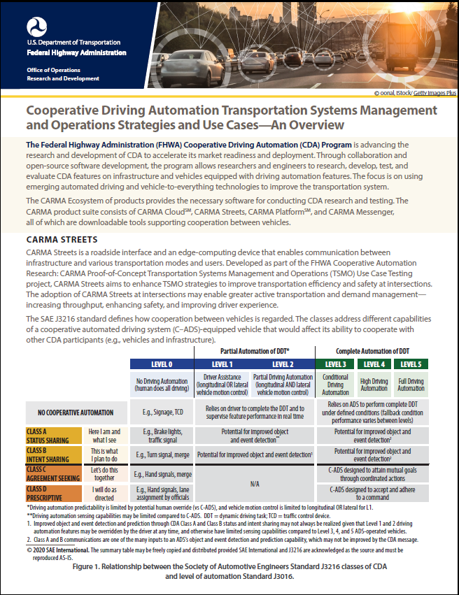 FHWA-HRT-22-067 PDF Cover Image