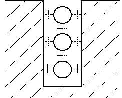 Figure 2-4. Capacitive coupling between the loop wires themselves and the sawcut slot sidewalls. Drawing shows where capacitance coupling occurs between loop wires and from the wires to the walls in the sawcut.