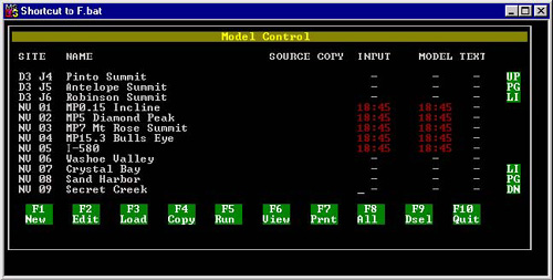 This figure shows a copy of a computer screen with various readouts. The title at the top of the menu bar reads Shortcut to F.bat. The heading at the top of the page reads Model Control. The page is broken into twelve lines of information, each with a respective category. The six categories in order reads Site, Name, Source Copy, Input, Model, and Text. Neither of the twelve lines show any data for the categories of Source Copy or Text. The first line reads D3 J4, Pinto Summit, with no data for Input or Model. The second line reads D3 J5, Antelope Summit, with no data for Input or Model. The third line reads D3 J6, Robinson Summit, with no data for Input or Model. The next line reads NV 01, MP0.15 Incline, 18:45, 18:45. The next line reads NV 02, MP5 Diamond Peak, 18:45, 18:45. The list of twelve lines continues in this manner. The very bottom of the page hosts several prompts highlighted in green block which read, F1 NEW, F2 EDIT, F3 LOAD, F4 COPY, F5 RUN, F6 VIEW, F7 PRNT, F8 ALL, F9 DSEL, and F10 QUIT.