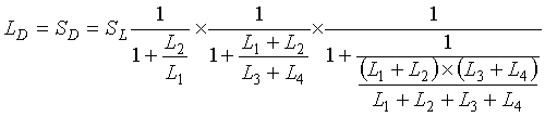 Capital L subscript Capital D is equal to Capital S subscript Capital D which in turn is equal to the product of three terms.  The first term is Capital S subscript Capital L times the quotient of 1 divided by the sum of 1 plus capital L subscript 2 over capital L subscript 1.  The second term is the quotient of 1 over the sum of 1 plus the quotient of the sum of capital L subscript 1 plus capital L subscript 2 over the sum of capital L subscript 3 plus capital L subscript 4.  The third term is the quotient of 1 over the sum of 1 plus the quotient of 1 over the quotient of the product of the sum of capital L subscript 1 plus capital L subscript 2 times the sum of capital L subscript 3 plus capital L subscript 4 all over the sum of Capital L subscript 1 plus Capital L subscript 2 plus Capital L subscript 3 plus Capital L subscript 4.