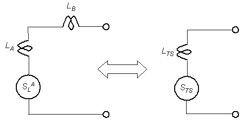 Figure 2-15. Equivalent total inductance from two inductive loops in series. Illustrates equivalent circuit for inductance and sensitivity calculation of two loops connected in series. Electrical circuit is composed of inductive components and an element that represents the sensitivity.