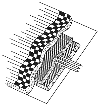 Figure 2-24. Five-layer temporary open loop detector configuration. Drawing of a portable loop that consists of a five-layer sandwich of materials. Details are described in the text.