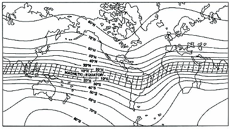 Figure 2-41. Equatorial belt showing where Earth's magnetic field is too small for deployment of simple vertical axis magnetometers. Line drawing of Earth's magnetic field on an equatorial map of the Earth.