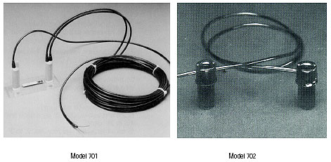 Figure 2-48. Microloop probes. Photographs of two models of microloop probes.
