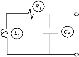 Figure 2-5. Equivalent electrical circuit for an inductive loop with capacitive coupling to the sidewalls of a sawcut slot. Drawing showing the resistive, inductive, and capacitive elements in an electrical circuit representation of a loop wire with capacitive coupling.