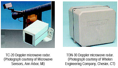 Figure 2-58. CW Doppler microwave radars. Photographs of two varieties of Doppler radar sensor equipment.
