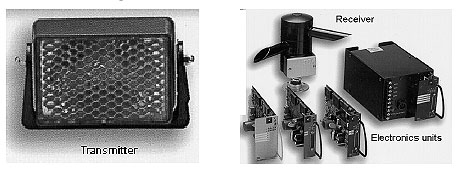 Figure 3-16. Infrared beacon priority system. Photograph of an infrared transmitter, receiver, and several electronic control units.