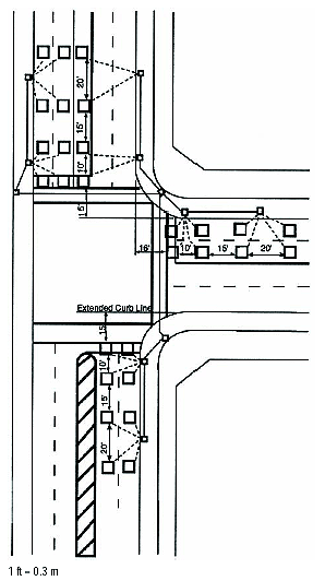 Figure 4-13. Pennsylvania short inductive loop configurations. Three configurations of short inductive loops are drawn, one of each configuration on an approach to a four-way intersection. Four square loops are used in each lane, one abutting the stop bar, and the other three 10, 15, and 20 feet (3, 5, and 6 meters) from one another in that sequence. The 15 and 20 foot (5 and 6 meter) spacings are great enough that a vehicle may not trigger one or the other of two consecutive loops as it traverses the series.