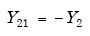 Equation A-109. Capital Y subscript 21 equals negative Capital Y subscript 2.