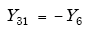 Equation A-112. Capital Y subscript 31 equals negative Capital Y subscript 6. 