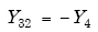 Equation A-113. Capital Y subscript 32 equals negative Capital Y subscript 4.