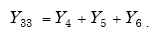 Equation A-114. Capital Y subscript 33 equals Capital Y subscript 4 plus Capital Y subscript 5 plus Capital Y subscript 6. 