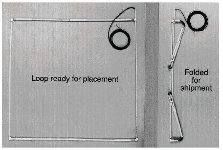 Figure 5-11. Preformed loop assembly. Photograph of commercial preformed loop consisting of loop wire preinserted into PVC pipe.