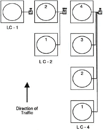 Figure 5-37. Precast loop slab configurations. Drawings of three precast wire loop slab configurations used for actuation, direction, and presence detection. Drawing shows a single loop (LC-1), two loops in series (LC-2), and four loops in series (LC-4). 