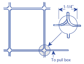 Figure 5-9. Core drilled corner treatment. Drawing of circular holes of 1.25-inch (3.2-centimeter) diameter drilled at corners of square loop sawcut.