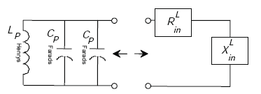 Figure A-13 shows that the circuit of Figure 12 can be reduced to an equivalent circuit with an inductance L sub P in parallel with two capacitances C sub P and C sub P. This circuit in turn may be modeled as R sub small IN and X sub small IN as a series.