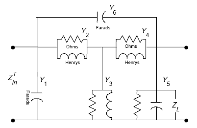 FIGURE A-15.	EQUIVALENT TRANSFORMER MODEL. The equivalent transformer model is the capacitance of Y sub 6 in parallel with Y sub 2 and Y sub 4 in series and Y sub 1, Y sub 3, and Y sub 5 in parallel.