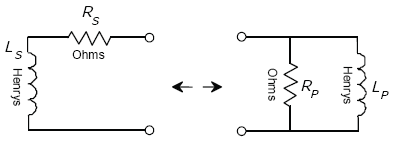 Figure A-16 shows that the series of L sub S and R sub S may be represented as the parallel circuit of R sub P and L sub P. The equivalent relationships of the Z sub small IN of the two circuits are described in equations 90 through 93.