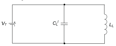 Figure A-3 show that the capacitance modeled in figures A-1 and A-2 may also be modeled with a circuit model with L sub L the low frequency inductance and C sub L the lumped internal capacitance balances the equivalent inductance L sub L across the parallel circuit.
