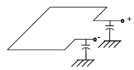 Figure A-6 shows a balanced inductive loop with the current flow from positive to negative and the balanced capacitances shown applying to the entry and exiting ends of the loop wire.