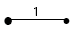 Row 11—The number 1 above a short black horizontal line connected on the left side to a moderately small black circle and on the right side to a very small black circle, all of which represents an 85-millimeter (3.3-inch) diameter X 1830-millimeter (72.0-inch) steel footing, number 6 wire, 1 rod.
