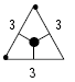 Row 13 —Equilateral triangle with small black circle at the top vertex and very small black circles at the two base vertices; straight lines connect the center of each side of the triangle to the center of the triangle; the numeral 3 is printed at each side. All of this represents item 12, with 85-millimeter (3.3-inch) diameter by 1830-millimeter (72.0-inch) steel footing, number 2/0 wire, 3 rods.