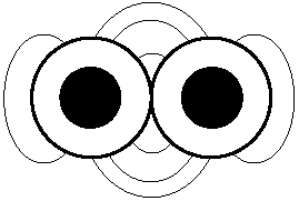 Figure D-2 shows elliptically shaped dielectric figures around the two copper wires described in Figure D-1. The larger elliptical field is centered around the tangent point between the two wires. Two more fields extend from where the two wires touch with the center being at the location where they touch.