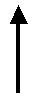 Black arrow pointing up indicate cumulating scale values from bottom to top