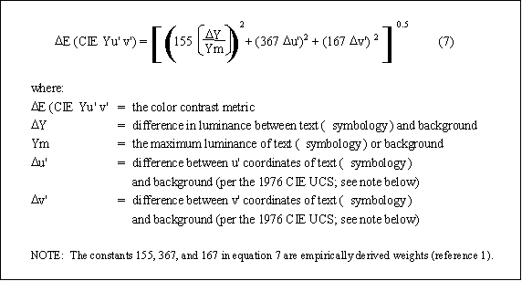 Figure 3-5. Equation for Determining Color Contrast. Click here for more detail.