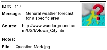 Message: Icon for General weather forecast for a specific area
