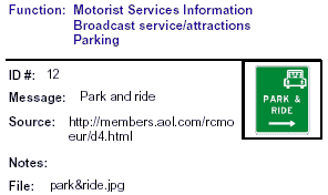 Icon Message: Park and ride