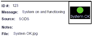 Icon Message: System on and Functioning (design has the words System OK with green dot)