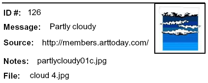 Message: Icon for Partly cloudy