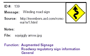 Icon: Winding Road Sign - Augmented Signage