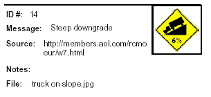 Icon: Steep downgrade