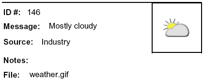 Message: Another icon for Mostly cloudy