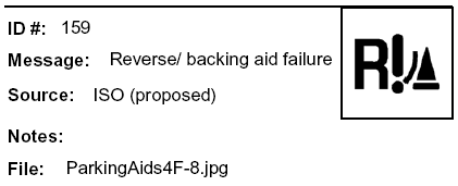 Message: Reverse/backing aid failure