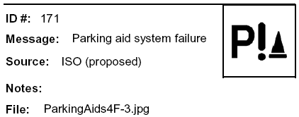 Message: Parking aid system failure