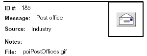 Icon Message: Post Office (clip art of open envelope)