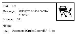 Icon: Adaptive cruise control engaged